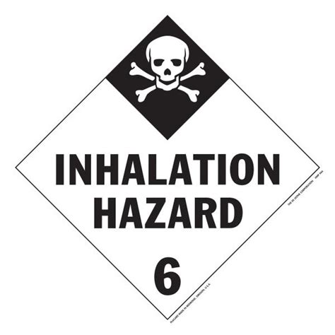 Hazardous Material Placards X Class Hazardous