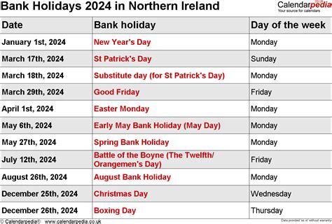 Bank holidays are holidays when banks and many other businesses are closed for the day. Bank Holidays 2024 in the UK, with printable templates