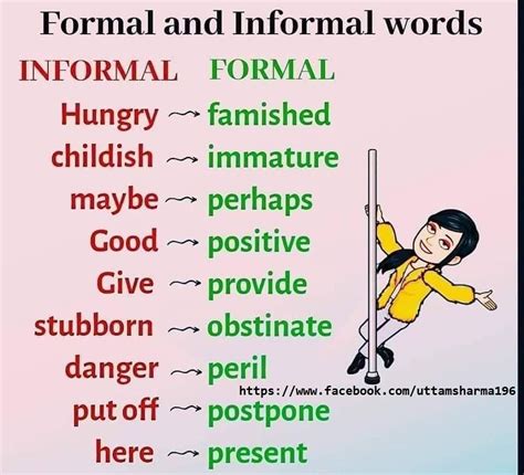 Formal And Informal World Informal Words Learn English