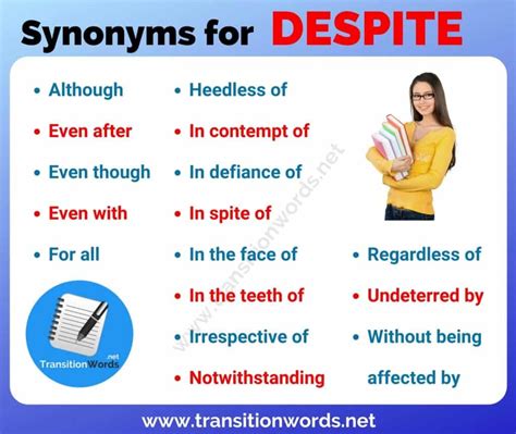 Another Word for DESPITE: List of 16 Synonyms for Despite 