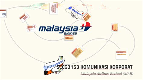 Malaysia airports holdings berhad is an investment holding company. Malaysia Airlines Berhad by Sahbani Shapudin