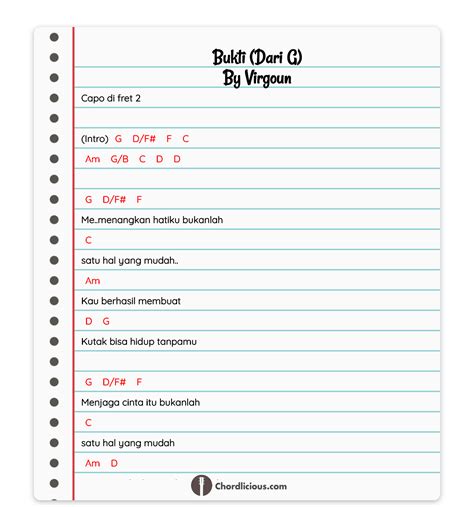 Hembus Angin Yg Terasa Panas Chord - Delinews Tapanuli