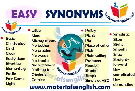 Synonym Words Easy Materials For Learning English