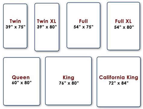 People often ask how big are mattress drawers and the depths of them. Double Bed Size | Mattress size chart, Twin mattress size ...