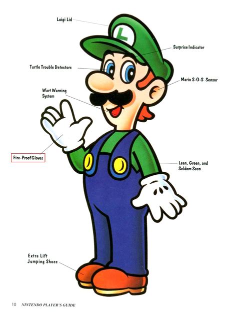Luigi Canonmetal875 Character Stats And Profiles Wiki Fandom