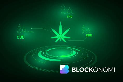 Cryptocurrencies, digital currencies, and cryptocurrency exchanges are legal in australia, and the country has been progressive in its implementation of cryptocurrency regulations. Cryptocurrency & The Cannabis Industry: 2 Hot Markets ...