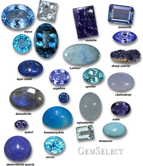 Design Nucleus Light Blue Crystal Names