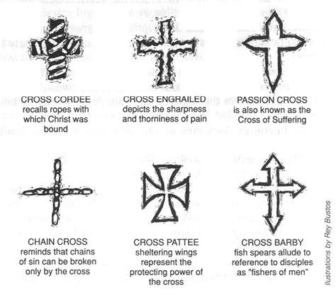 Maybe you would like to learn more about one of these? The Cross as a Symbol | Grace Communion International