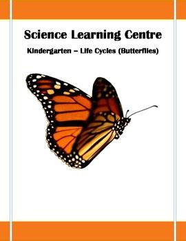 The answer might surprise you. Butterfly Lifecycle Centres - Primary Grades (With images ...