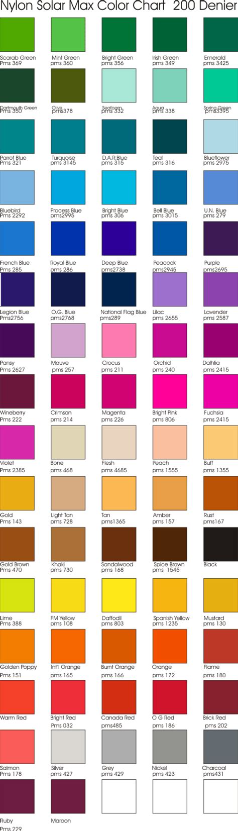 Colors Of Procion Dye Mx Color Mixing Chart Rit Dye Colors Chart