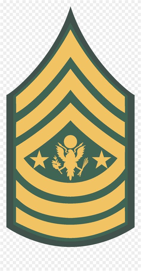 File Usar Insignia E9sma Wag2 Sergeant Major Of The Army Rank