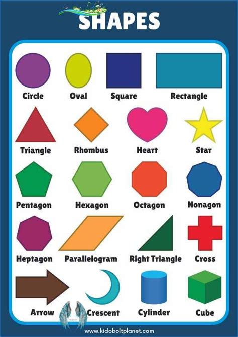 Geometric Shapes Learning Chart Free Printable This Geometric Shapes