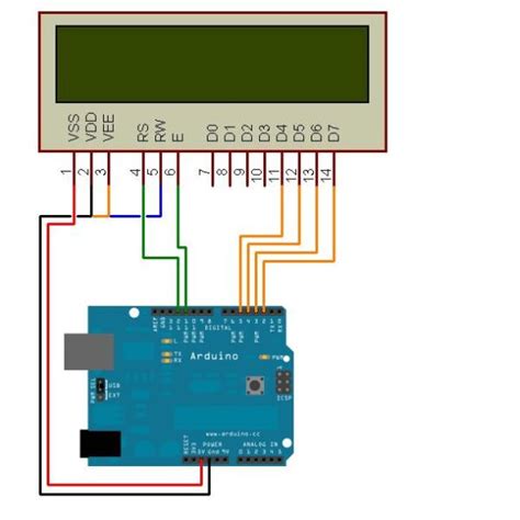 The text to be displayed will still be. Arduino LCD Twitter display -Use Arduino for Projects