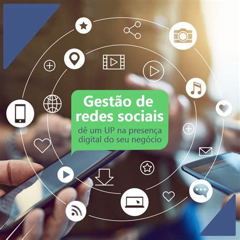 Redes Sociais Gerenciamento