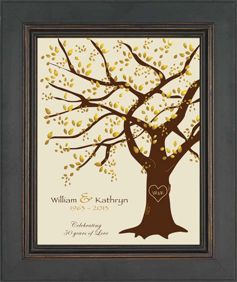 Wedding anniversary gifts can be categorized based on the number of years that a couple has spent together. 50th Wedding Anniversary Gift Print Parents Anniversary Gift