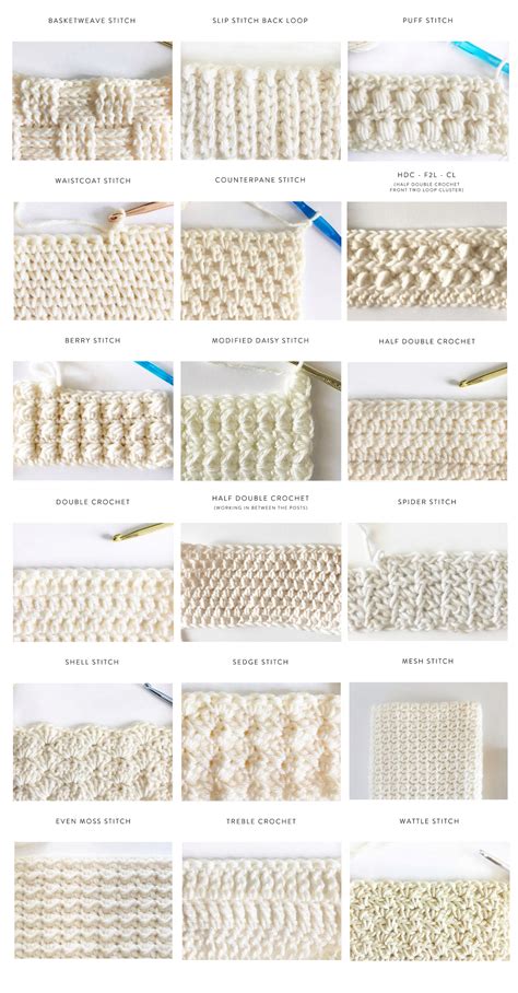 40 Free Crochet Stitches From Daisy Farm Crafts Artofit