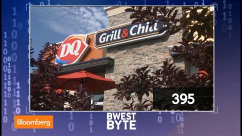 Watch How Many Dairy Queens Were Breached By Hackers Bloomberg