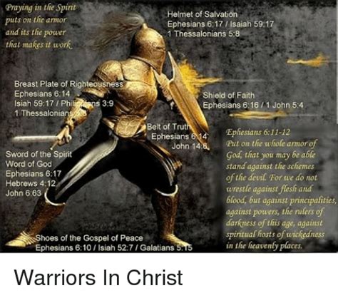 Praying In The Spirit Helmet Of Salvation Puts On The Armor Ephesians