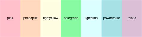Set your mind at ease by adding sage green highlights to any room. CSS Pastel Color Set - Josh Rouzer
