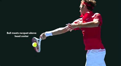 Federer Forehand Racquet Hits The Ball Analysis Super Slow Motion Youtube