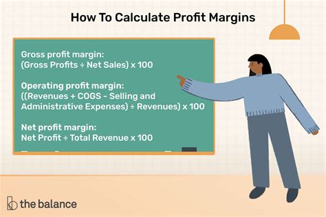 How To Calculate Gross Profit Margin The Tech Edvocate