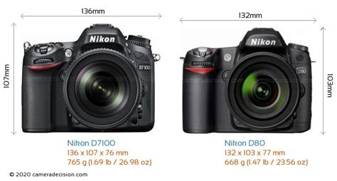 Nikon D7100 Vs Nikon D80 Detailed Comparison