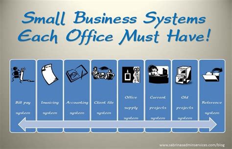7 Important Examples Of Small Business Paperwork Systems Sabrinas