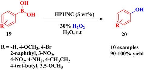 Ipso Hydroxylation Of Aryl Boronic Acids Download Scientific Diagram