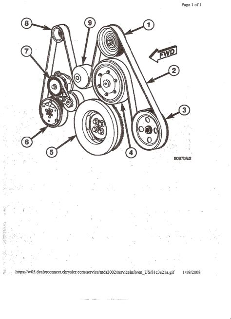 Dodge Ram 2500 Serpentine Belt Diagram