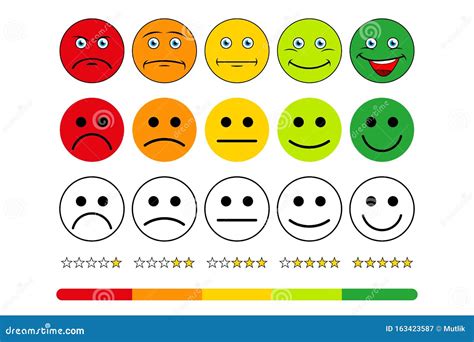 Rating Scale Of Customer Satisfaction The Scale Of Emotions With