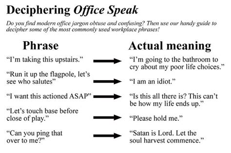 This Guide To Office Jargon De Baffles In An Amusingly Accurate Way