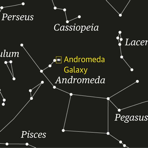 Perseus And Andromeda Constellation