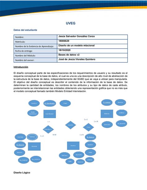 Diseño de un modelo relacional en base de datos UVEG Datos del estudiante Nombre Jesús