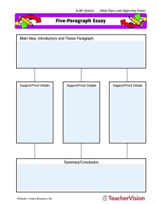 Top 10 Most Popular Graphic Organizers Free Examples TeacherVision