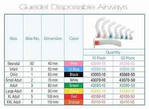  Airway Size Chart My Girl