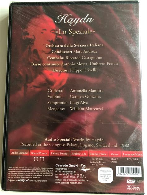 Haydn Lo Speziale Comic Opera In 3 Acts Orchestra Della Svizzera