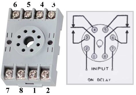 Difference Between Contactor And Relay