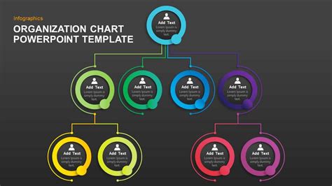 Powerpoint Hierarchy Chart Template