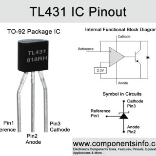 Components Info Page Of Information About Electronic