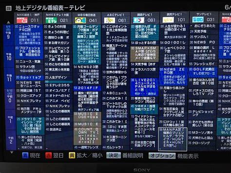 当サイトの情報は(株)フジテレビジョンの放送エリアに関するものです。 最寄りのフジテレビ系列局の情報は こちら 。 cfuji television network, inc. ブルーレイディスクの取扱には注意しましょう。 (^o^) - From 神戸 ...