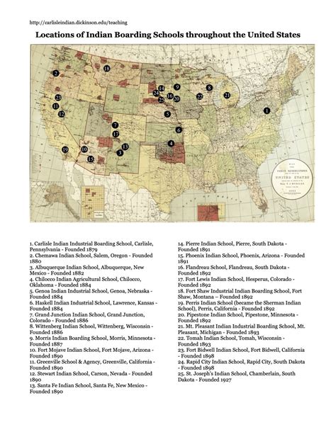 Native American Boarding Schools Some Basic Facts And Statistics