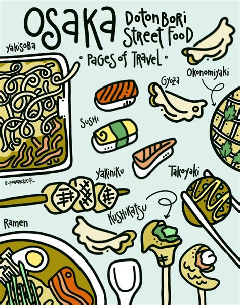 What To Eat In Osaka Dotonbori Street Food And Osaka Restaurants Japan
