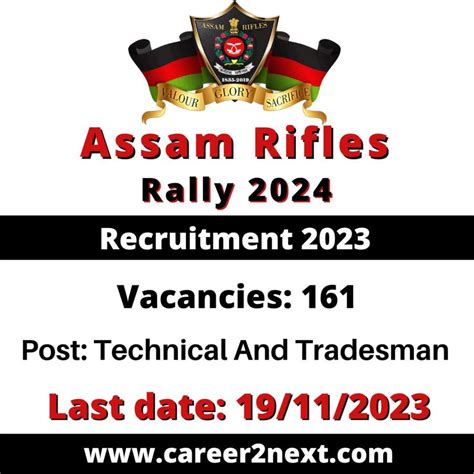 Assam Rifles Recruitment Rally Posts