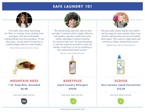 safe laundry | Beautycounter, Safe laundry detergent, Safe 