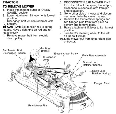 Lawn tractor blade drive belt. Craftsman Gt5000 Deck Belt Diagram