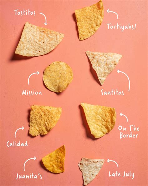 our lineup of chips were made of just three main ingredients—corn vegetable oil and salt—but