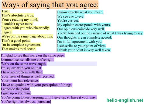 32 Phrases To Express Agreement In English Hello English