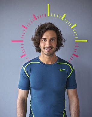 Joseph trevor wicks mbe (born 21 september 1986), also known as the body coach, is a british fitness coach, tv presenter and author. FEMAIL tries out recipes from Joe Wicks' latest cookbook ...