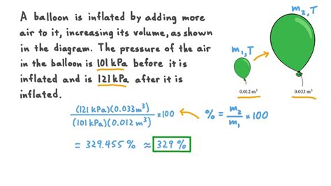 Question Video Determining The Mass Of An Inflated Balloon Containing