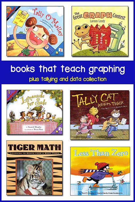 Teaching Graphs Best Childrens Books About Graphing K